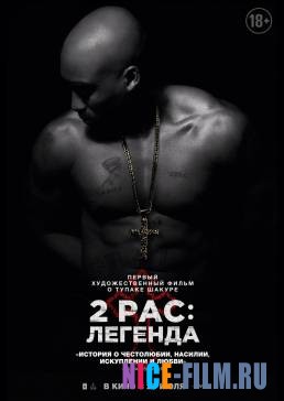 2pac: Легенда (2017)